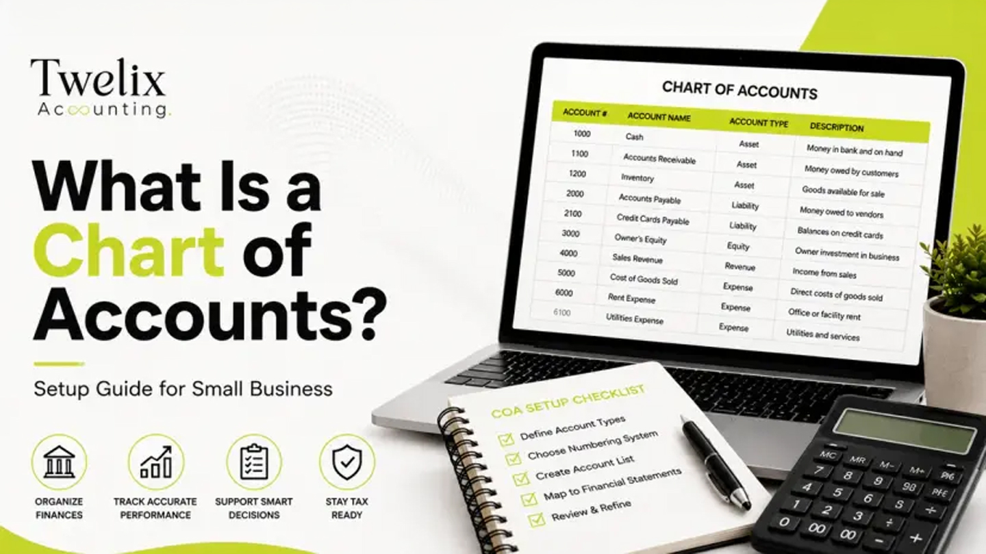What Is a Chart of Accounts? How to Set One Up for a Small Business